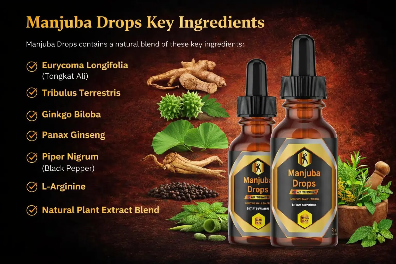 Manjuba Drops Ingredients