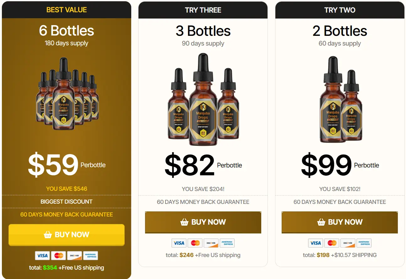 Manjuba Drops Price